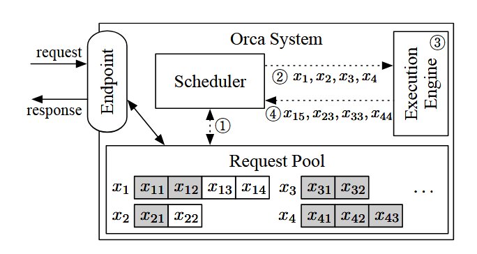 image https://pic.bynshard.top/20250509170753.png